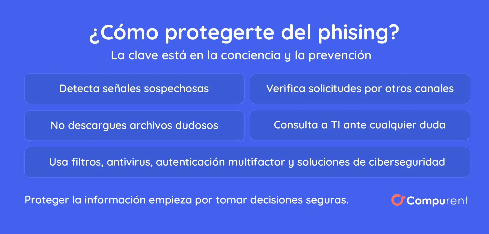 Proteger seguridad digital del pishing