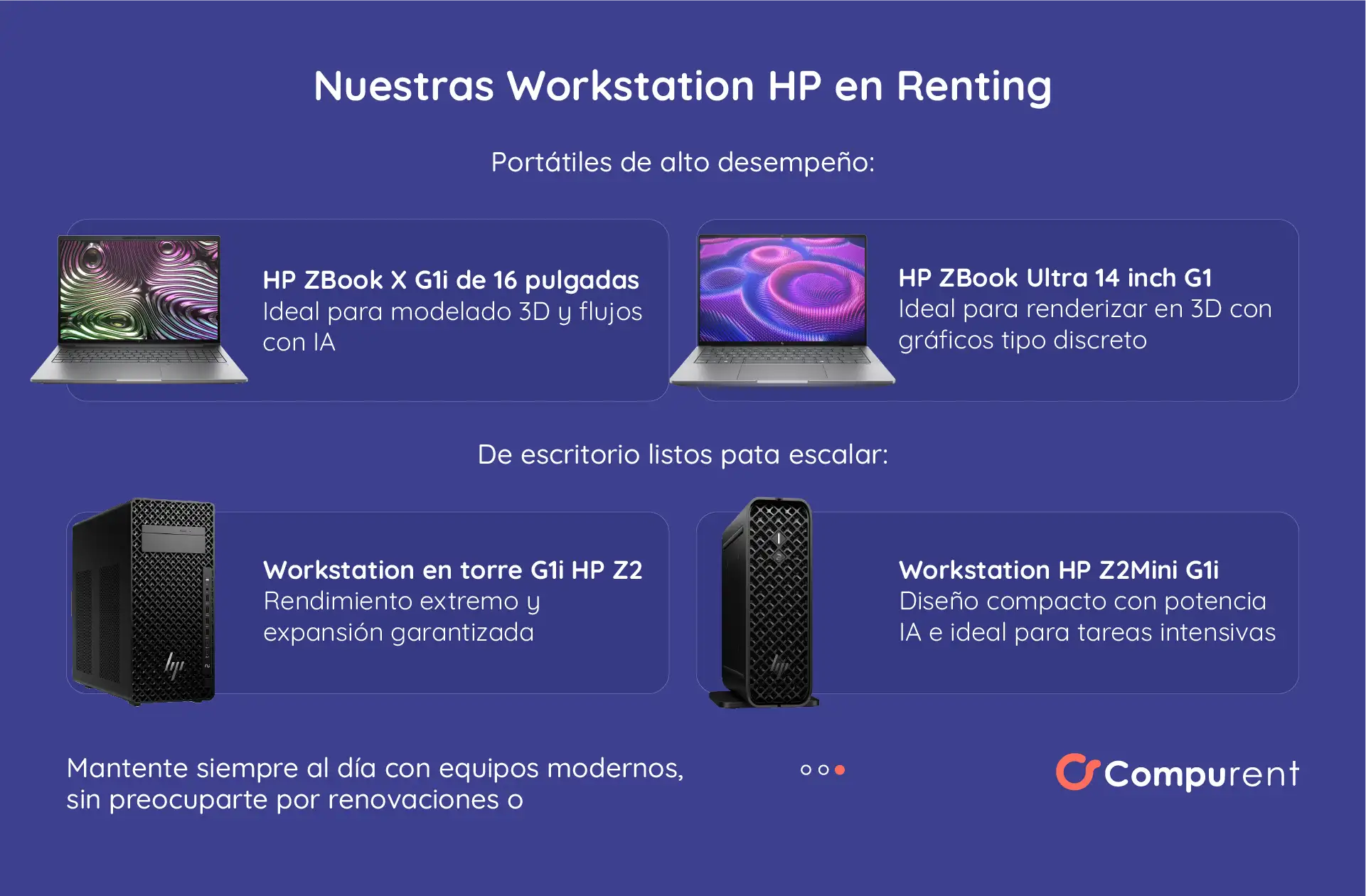 Workstation Hp