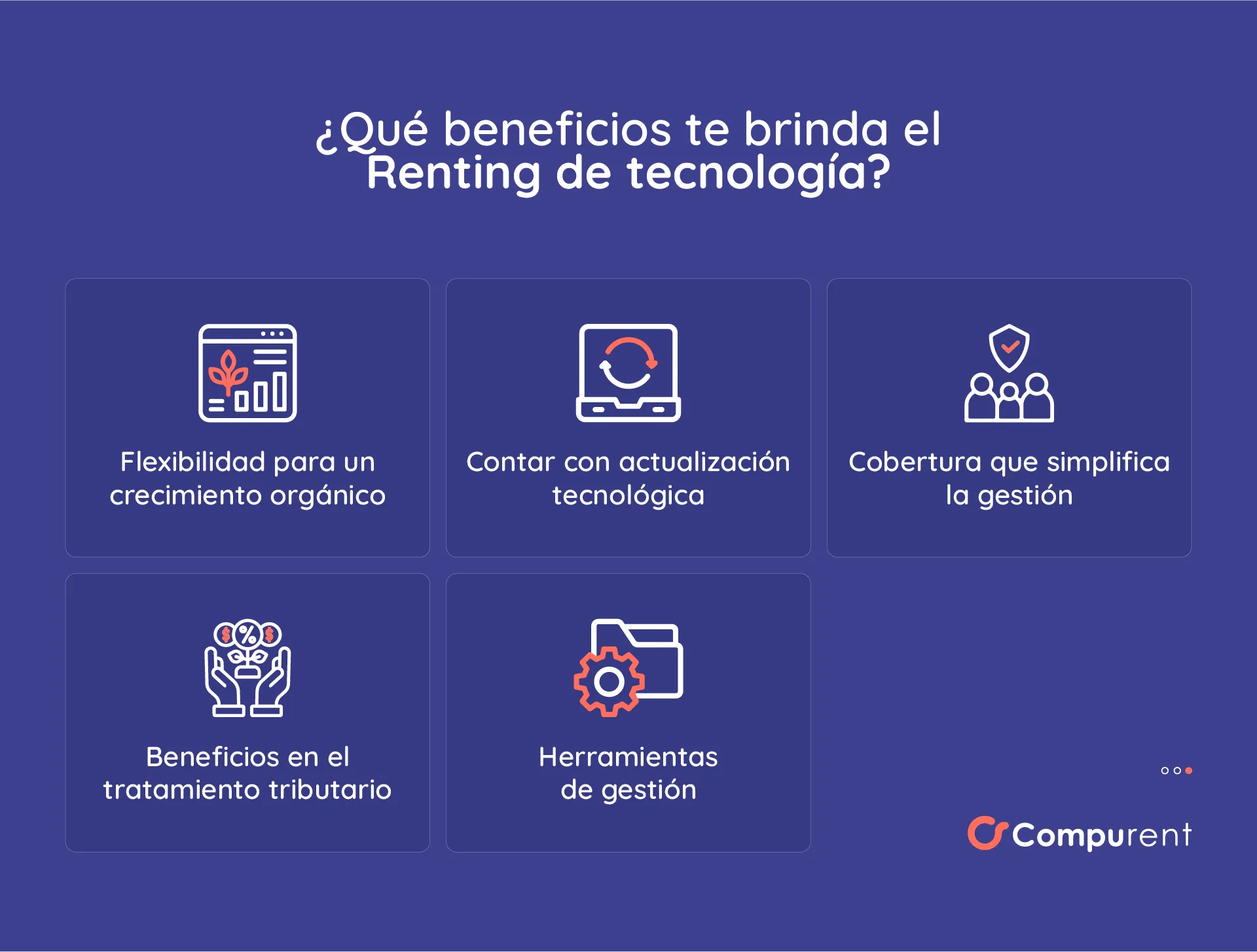 beneficios renting vs leasing