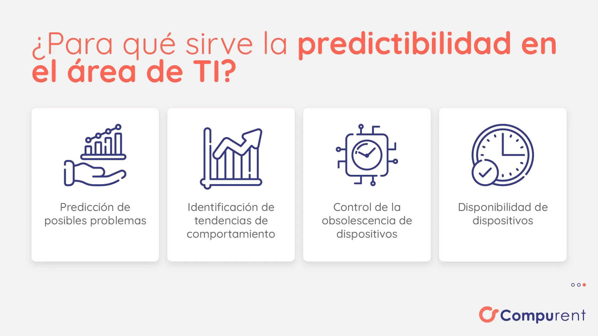 predictibilidad en ti. Pieza 6