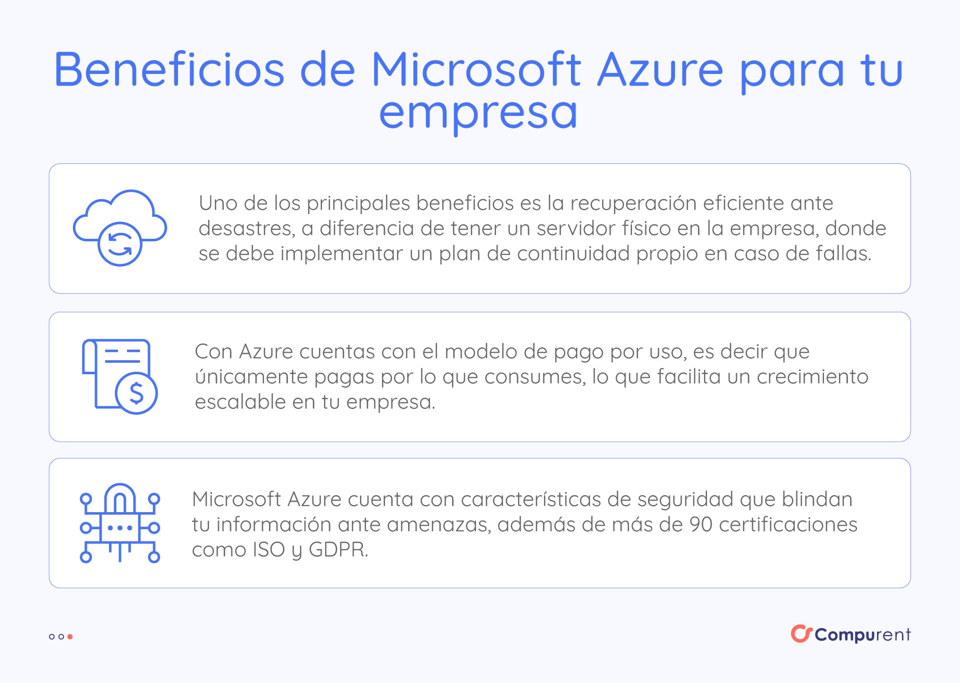 Azure Migra Tu Infraestructura beneficios