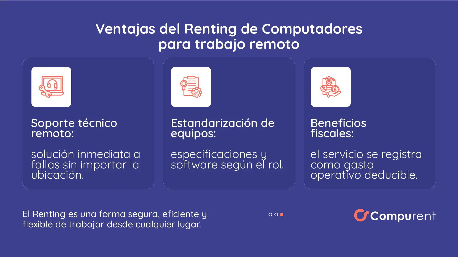 Ventajas De Renting Tecnologico Para Trabajo Remoto
