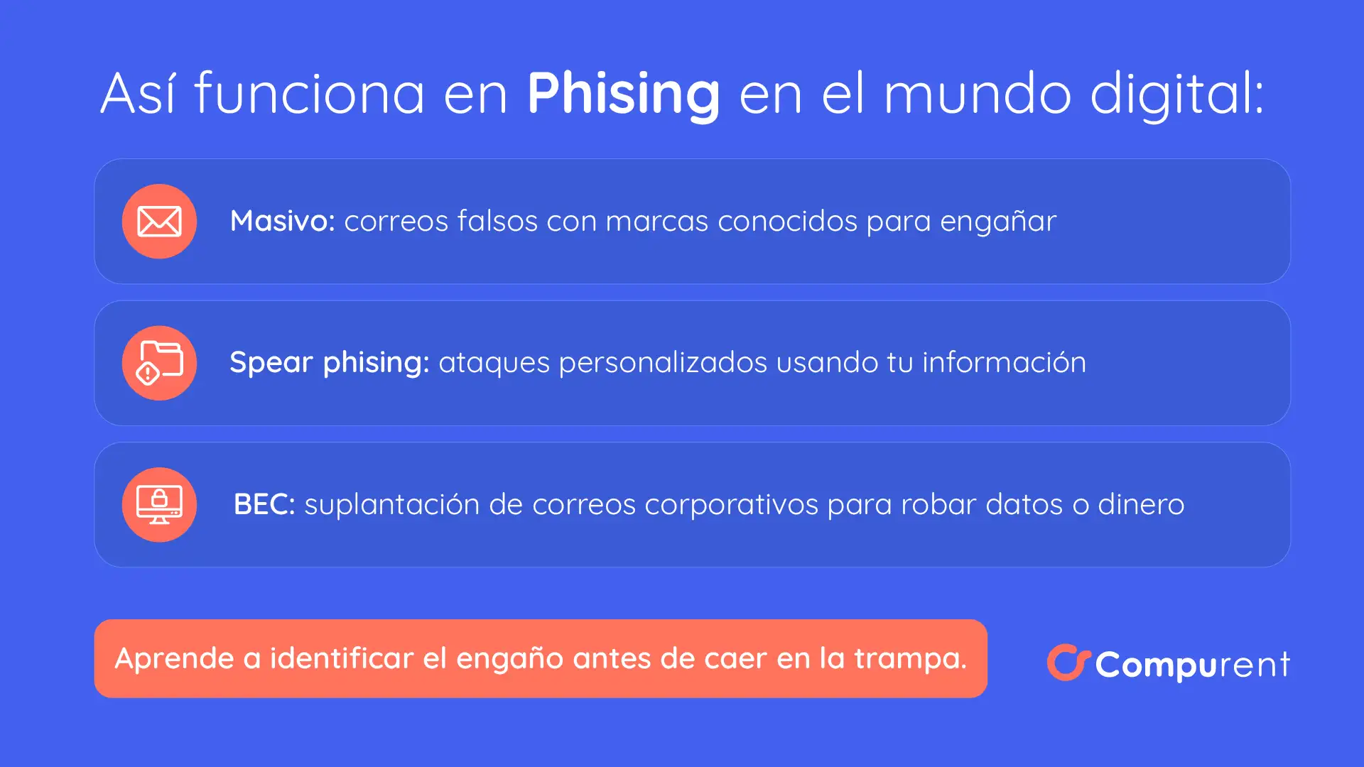 Tipos De Phising