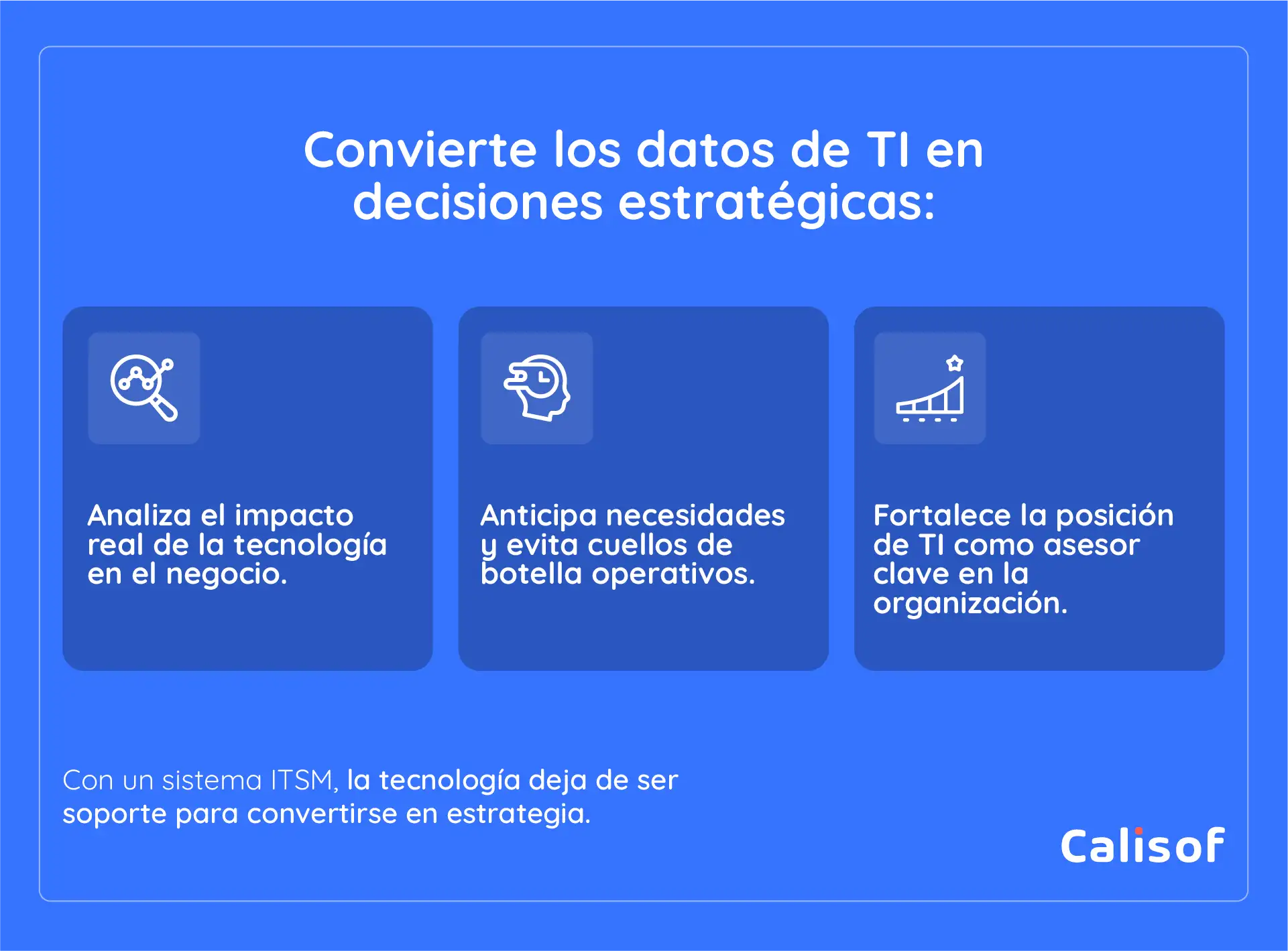 Itsm Transformacion Estrategica Ti