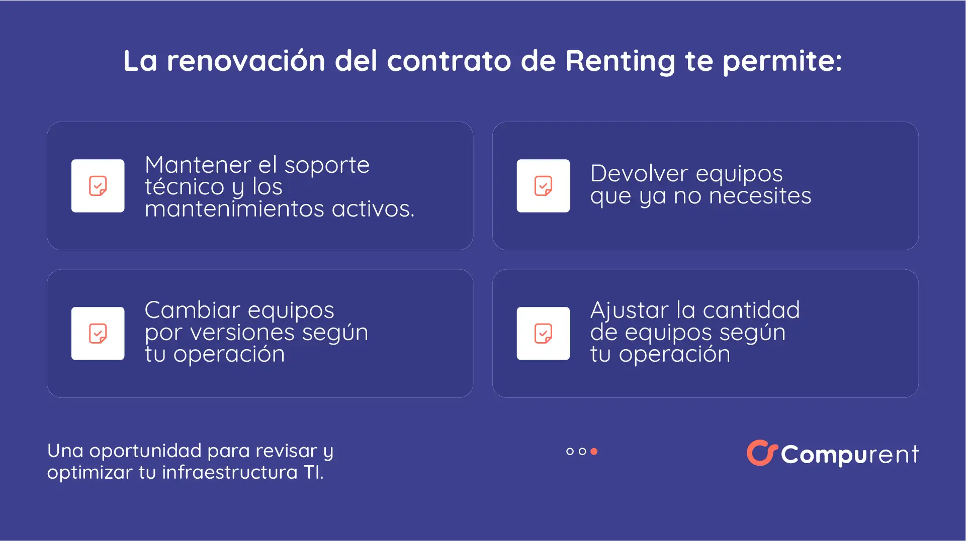Renovacion Devolucion Y Cambio De Equipos