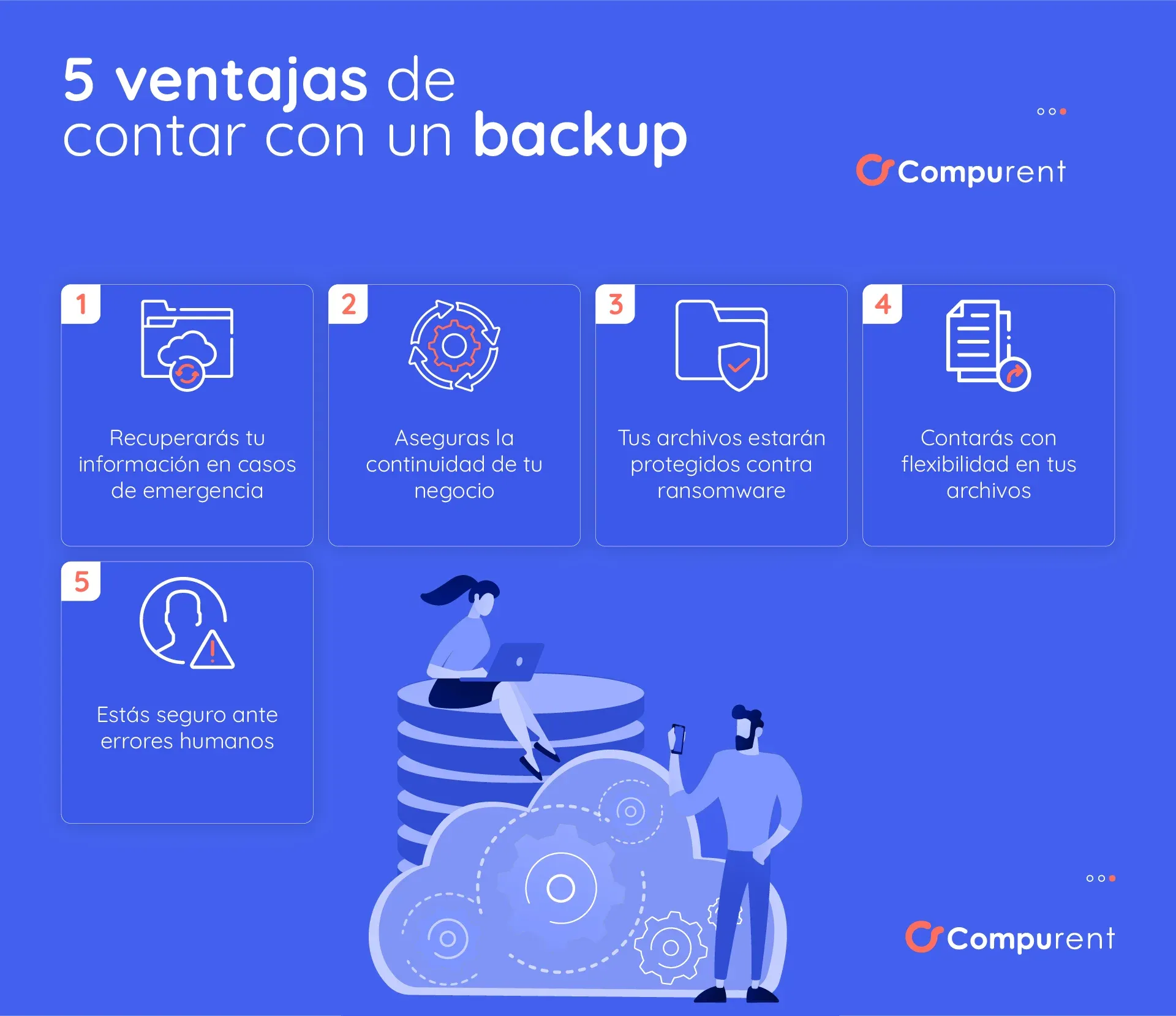 5 ventajas de un backup