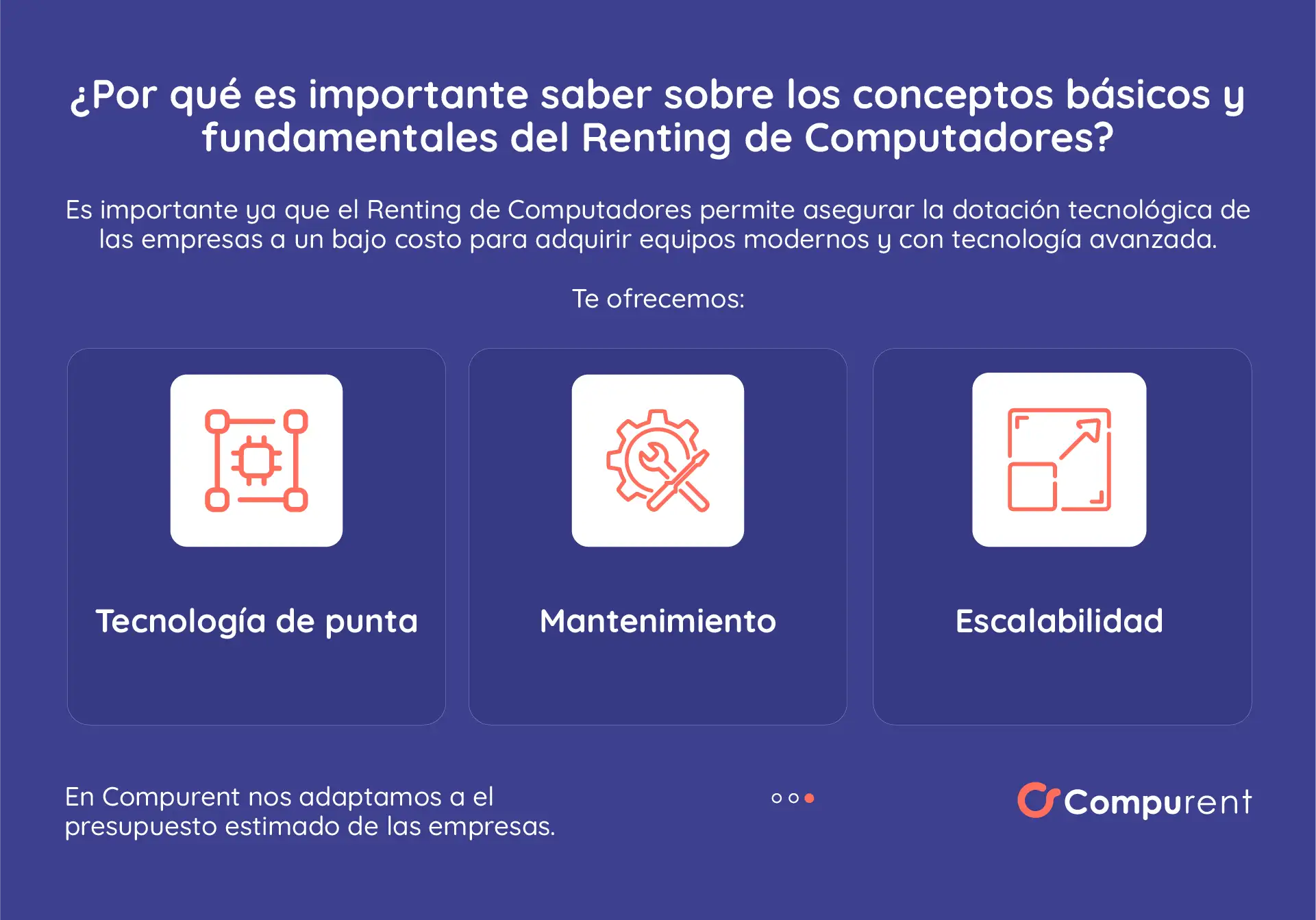 Conceptos Basicos Y Fundamentales Del Renting De Computadores
