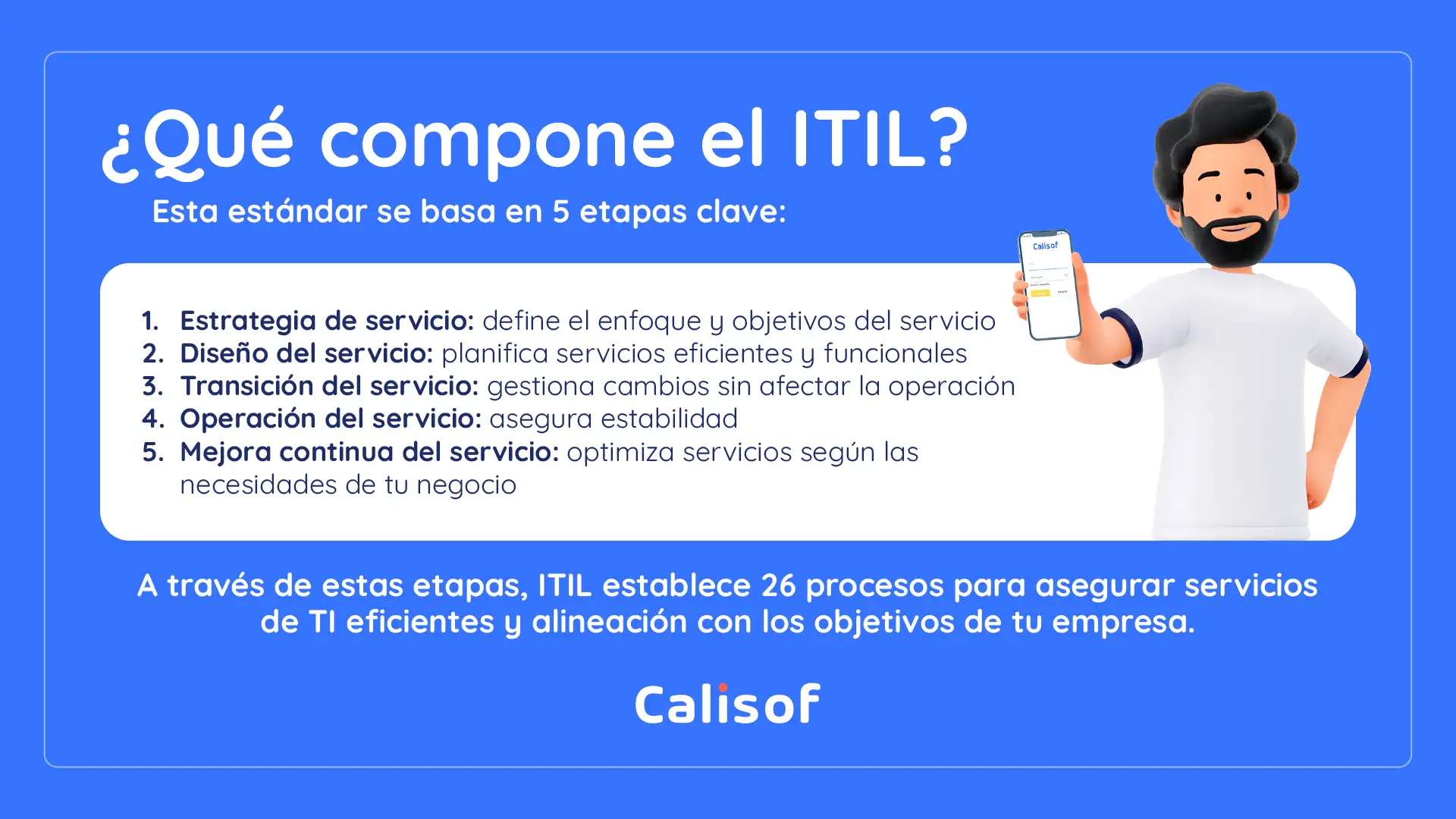 Etapas Del Itil