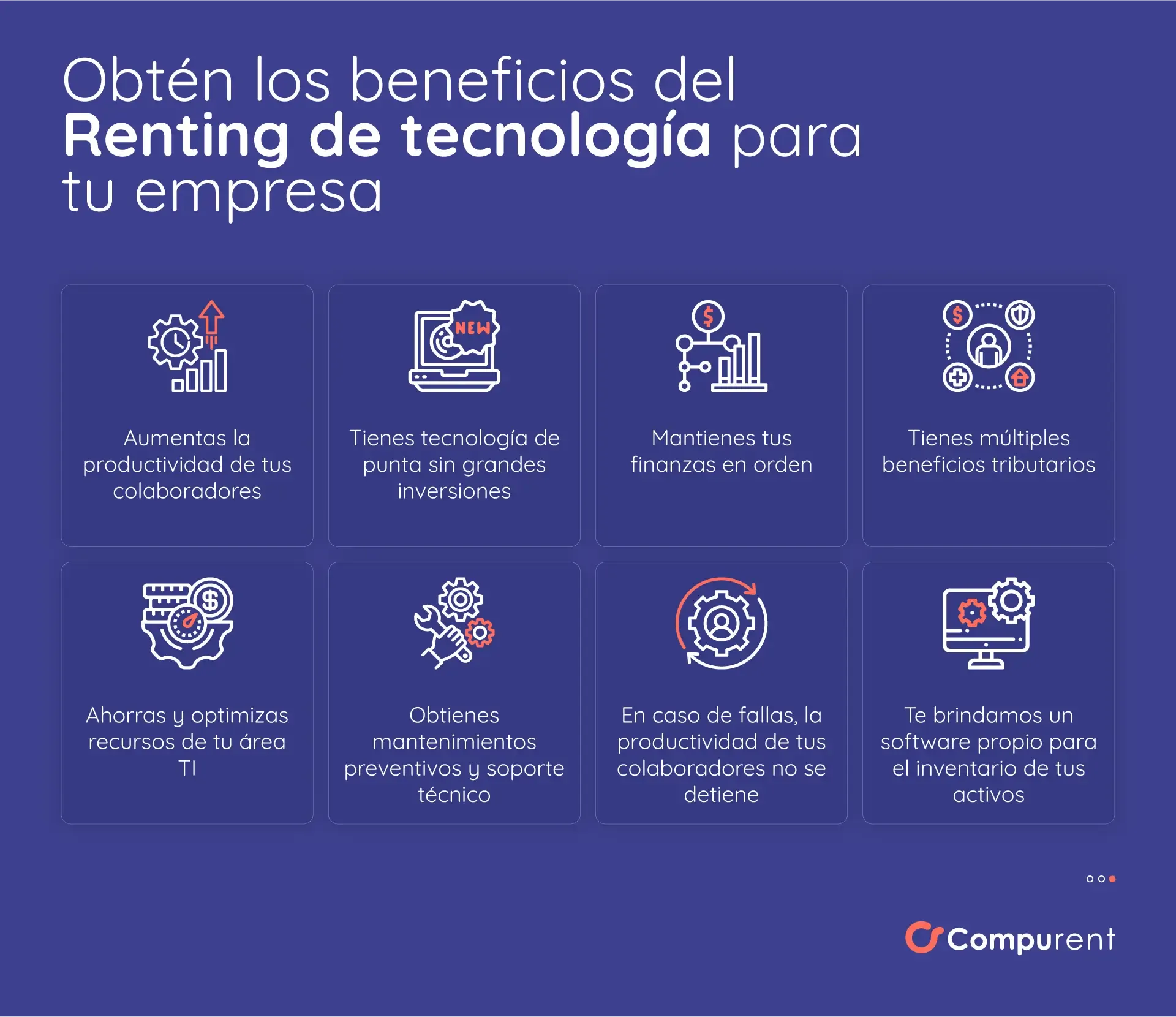 Beneficios del Renting tecnológico