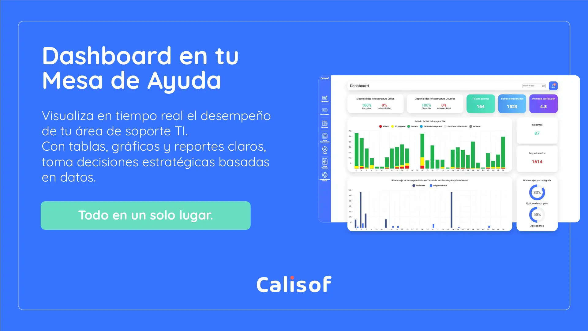dashboard-en-mesa-de-ayuda