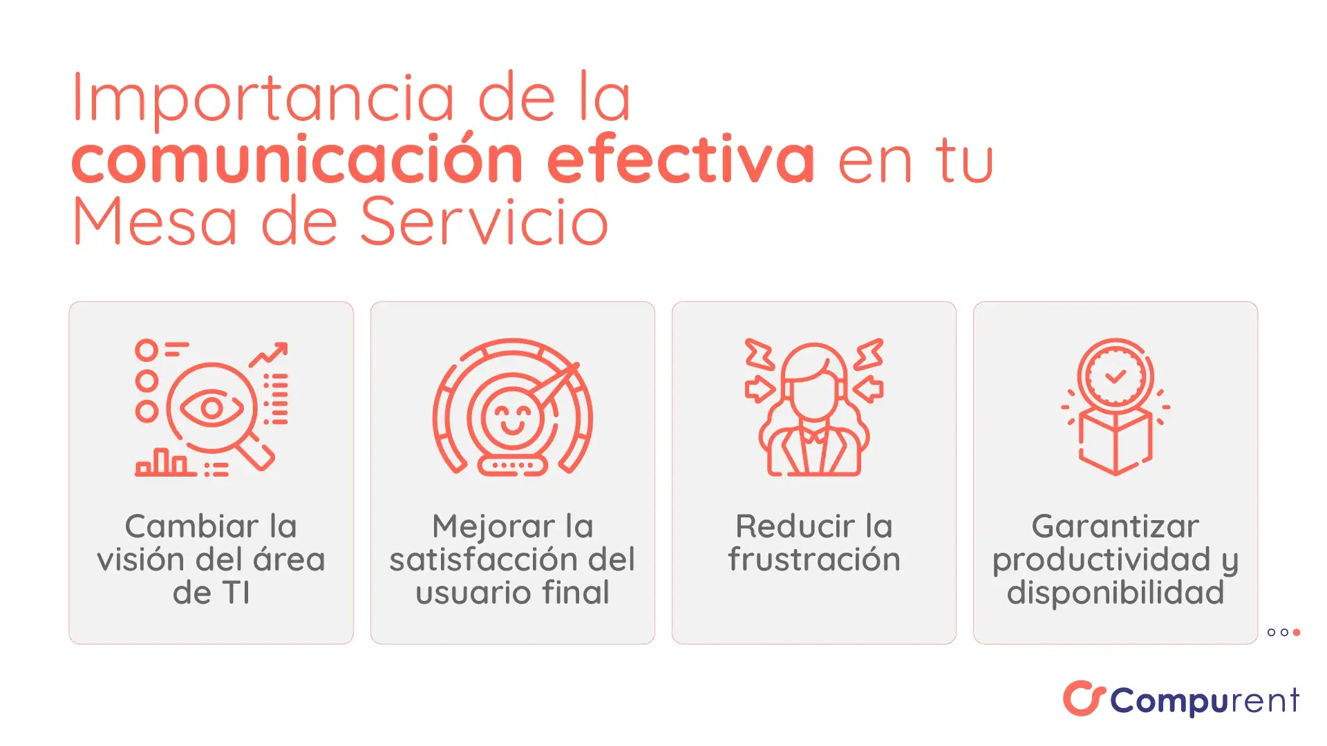 Estrategias comunicación efectiva