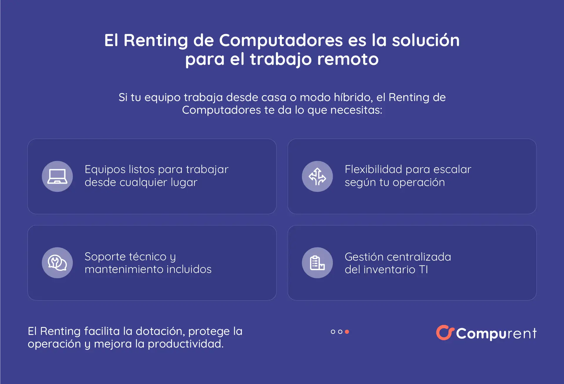 Renting Tecnologico Para Trabajo Remoto
