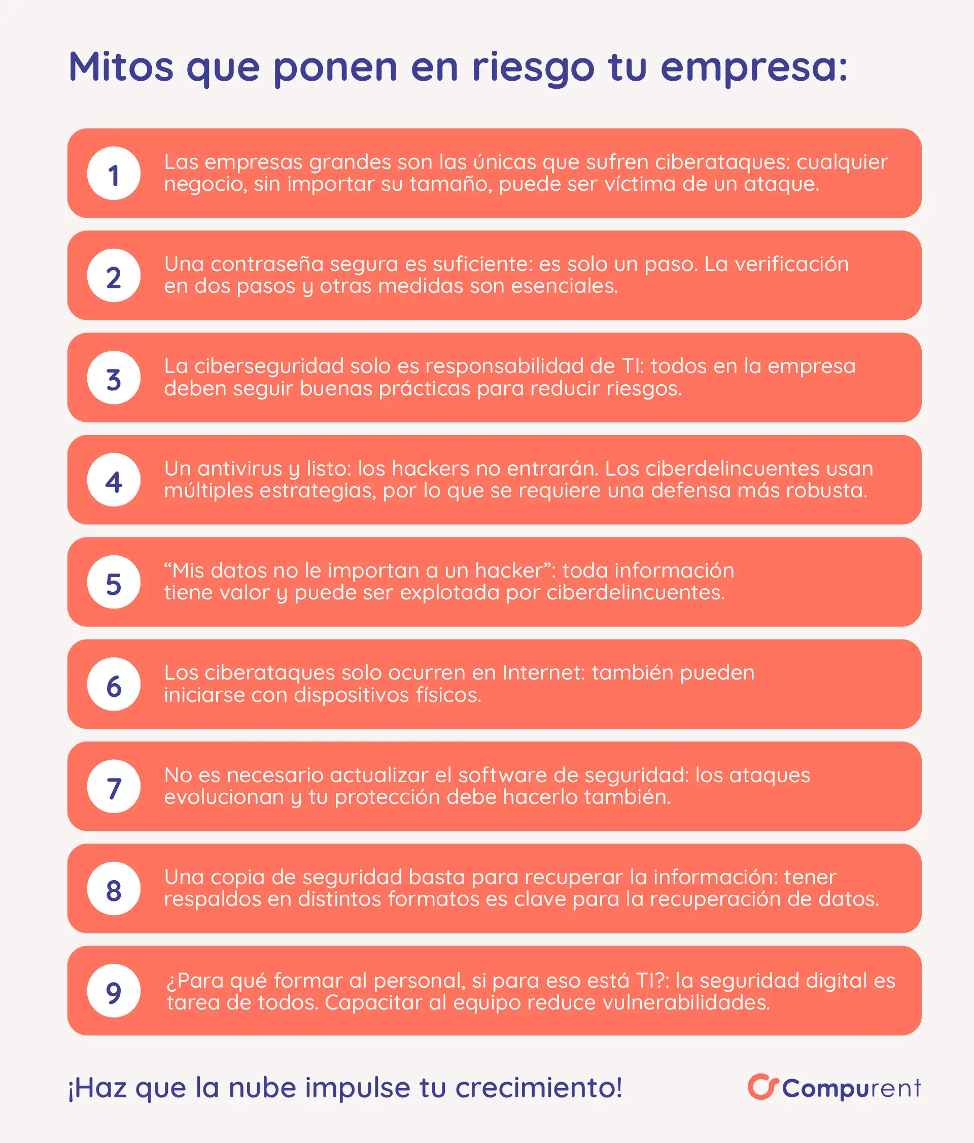 Mitos De Ciberseguridad