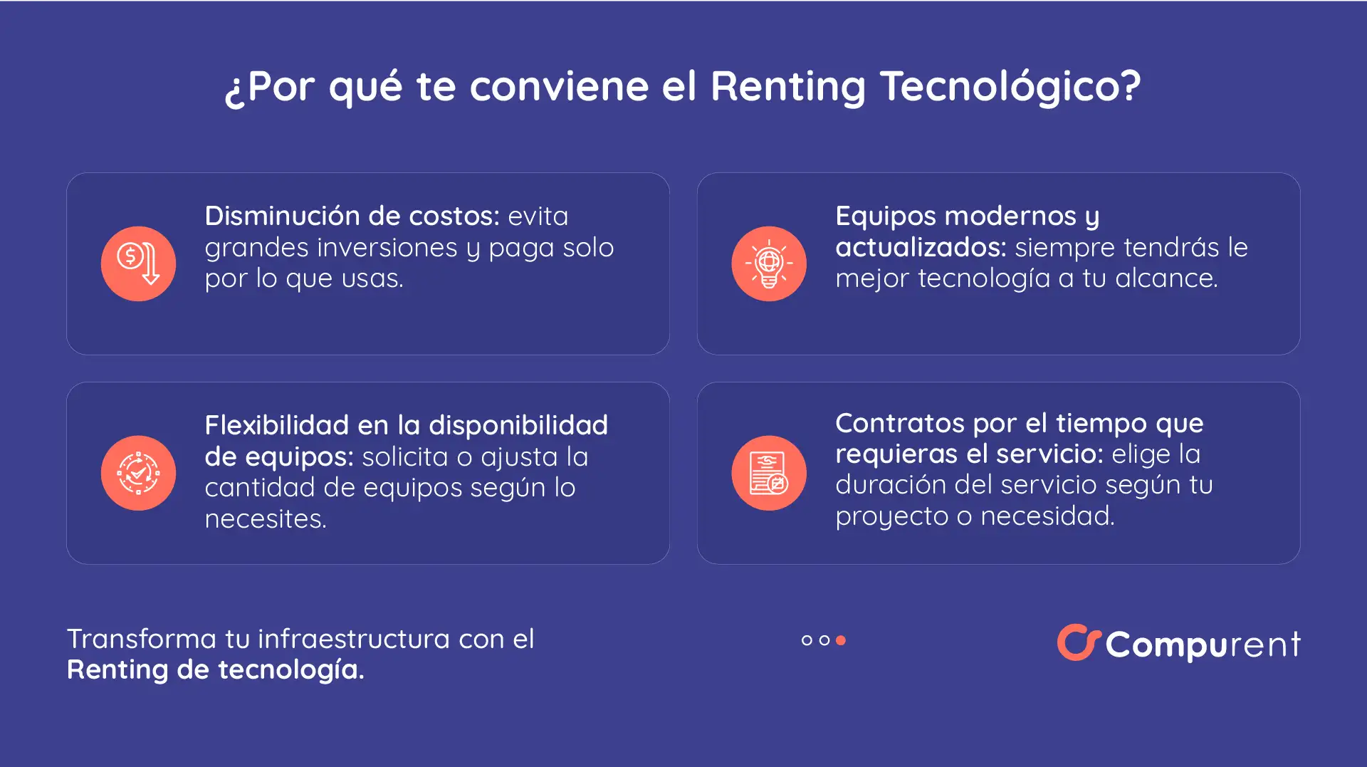 Ventajas Del Renting Tecnologico