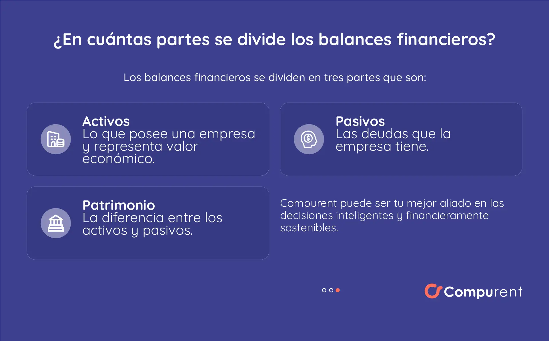 Consideraciones Contables Del Renting De Computadores
