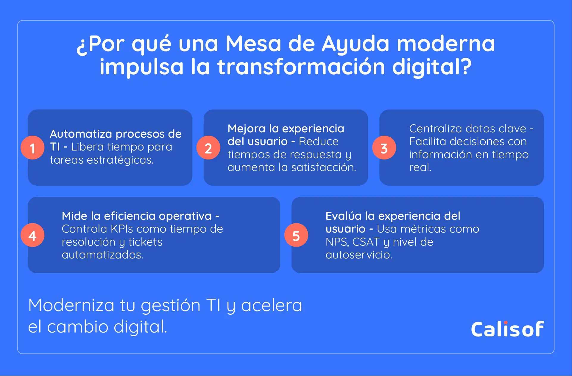 Transformacion Digital Con Mesa De Ayuda Moderna