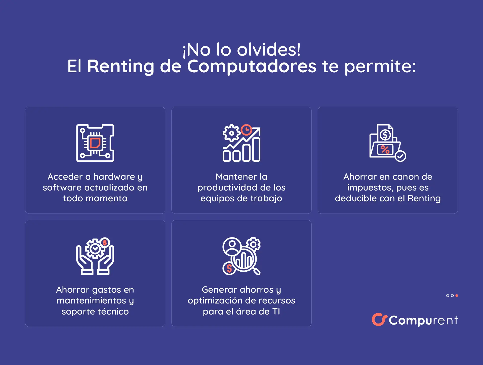 ¡No lo olvides! El Renting de Computadores te permite