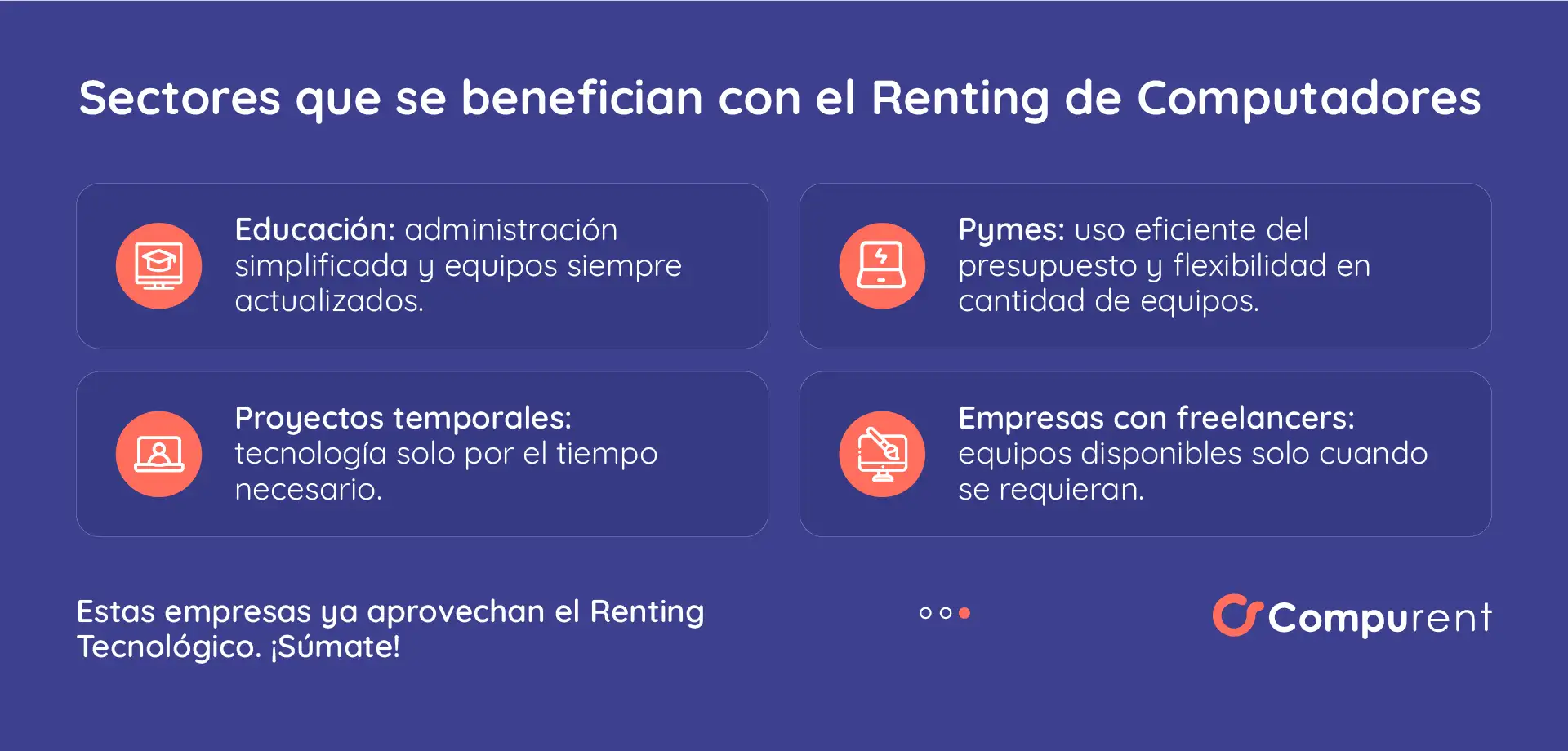 Sectores Del Renting De Computadores