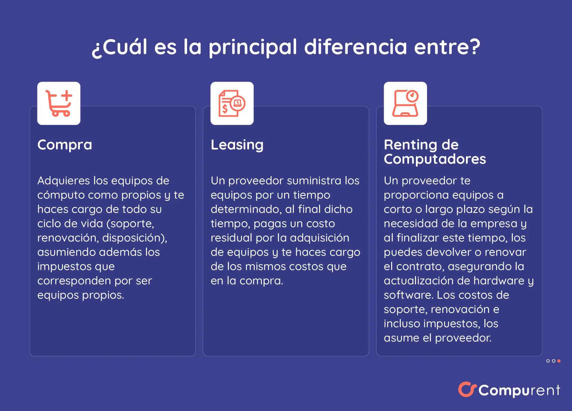 Cuál es la principal diferencia entre