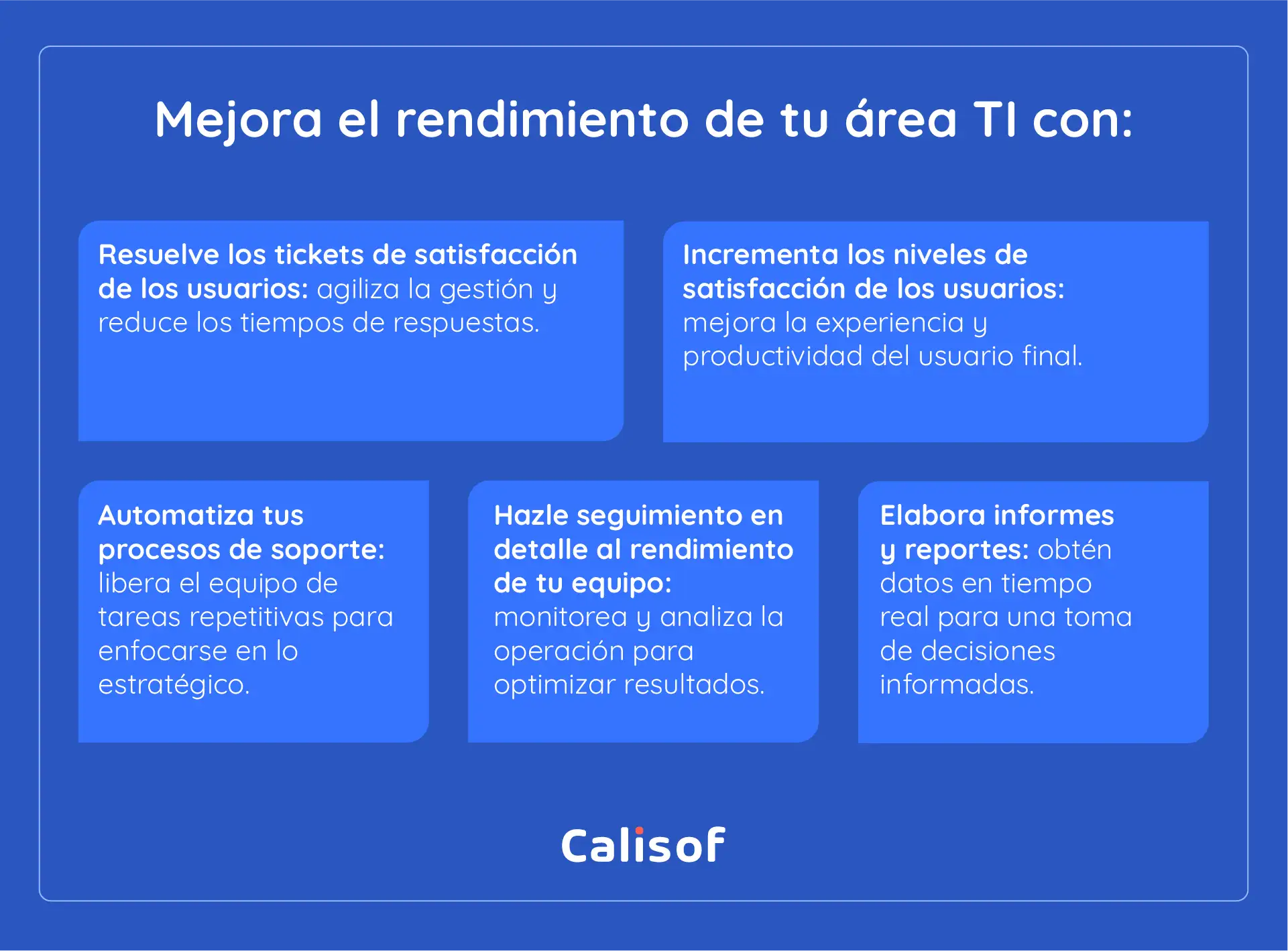 Rendimiento De Areas Ti
